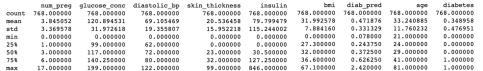 Data Visualization with Matplotlib, Seaborn & Pandas – Cheat Sheet ...